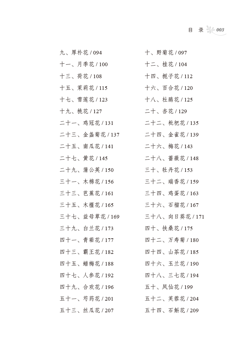 目录9787513250085花卉食疗学3.jpg