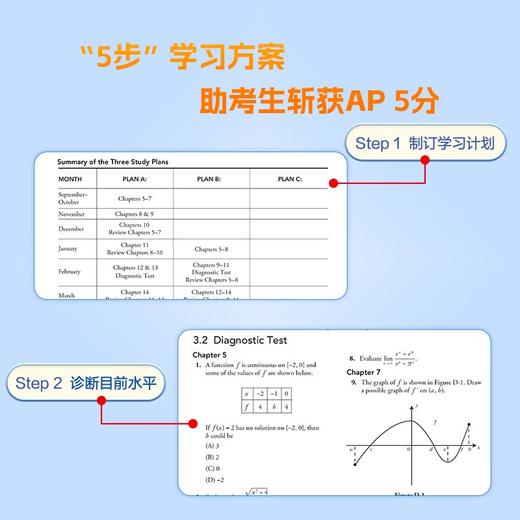 【新东方】AP微积分BC 5分制胜 微积分高等学校入学考试美国自学高中生自然科学书籍 出国考试AP考试 商品图1