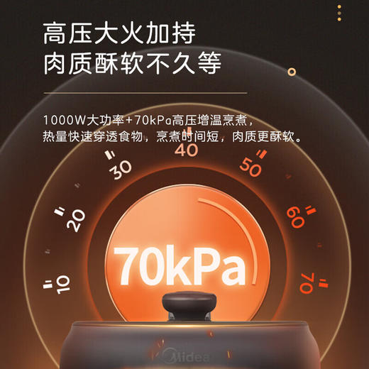 Midea/美的 电压力锅家用智能5L升双胆多功能高压饭煲电饭锅大容量压力锅MY-C542 商品图2