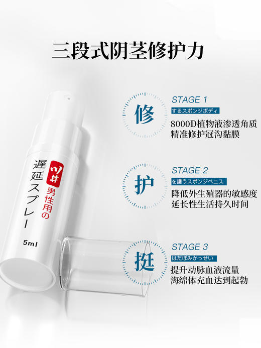 川井 延时喷剂正品持久印度神油男用湿巾成人情趣用品延迟喷雾 商品图1