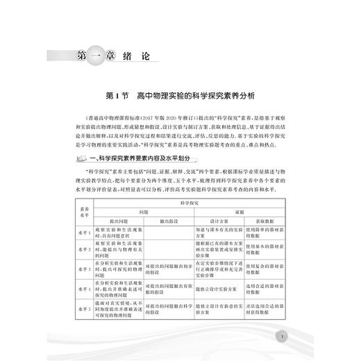 更高更妙的高中物理解题思想与方法：高考物理重难点突破（套装） 商品图1