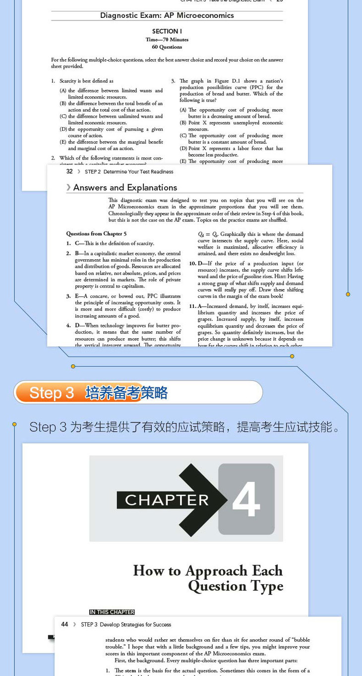 AP微观经济学5分制胜-详情图790_05.jpg