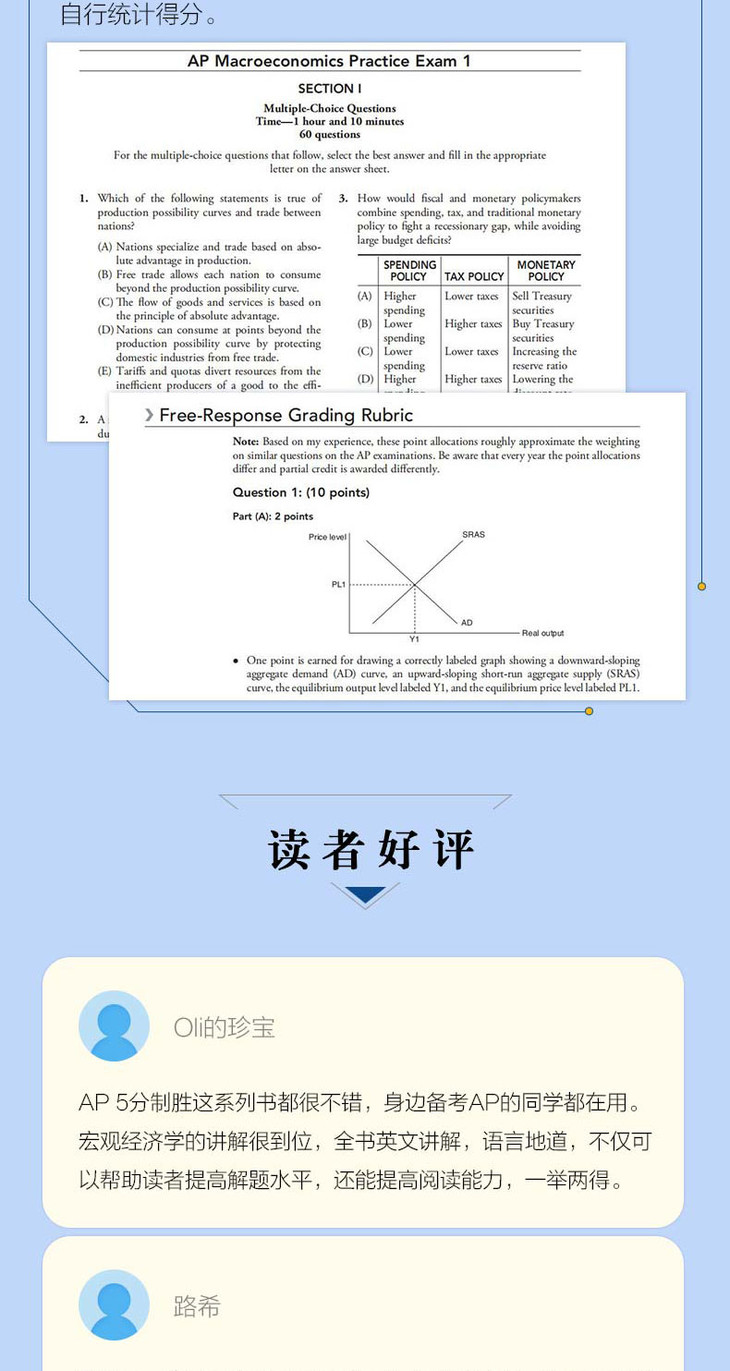 AP宏观经济学5分制胜-详情图790_07.jpg