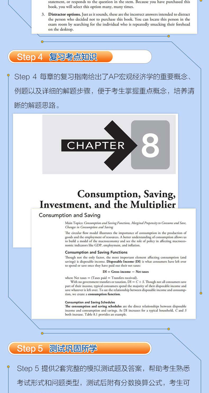 AP宏观经济学5分制胜-详情图790_06.jpg
