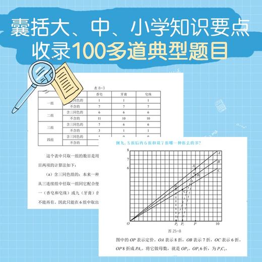数学太好玩了!大数学家教孩子这样解题(全三册) 商品图3