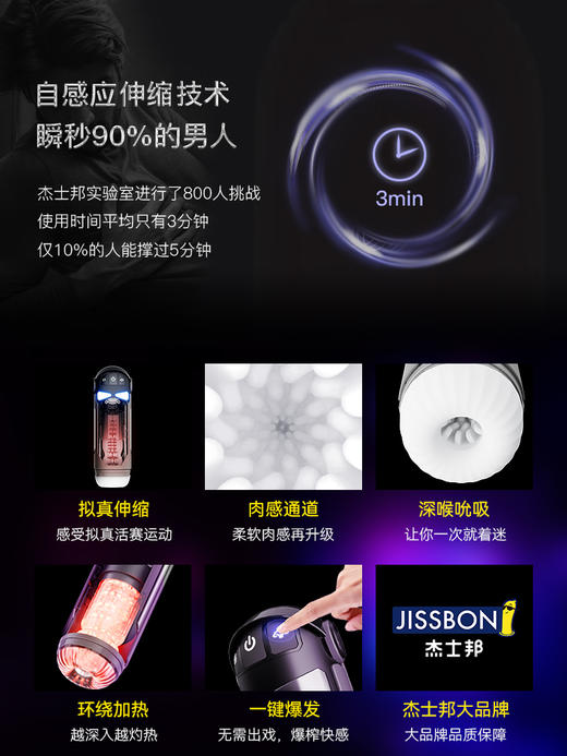 杰士邦 暴风姬全自动伸缩加温飞机杯电动自慰器男性口交神器 商品图1