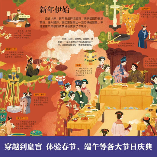 揭秘华夏第三辑 乐乐趣揭秘翻翻书系列 揭秘故宫的节庆 5-12岁 郑玉涵 著 科普百科 商品图1