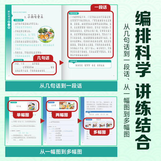 看图写话.二年级(上下册) 商品图2
