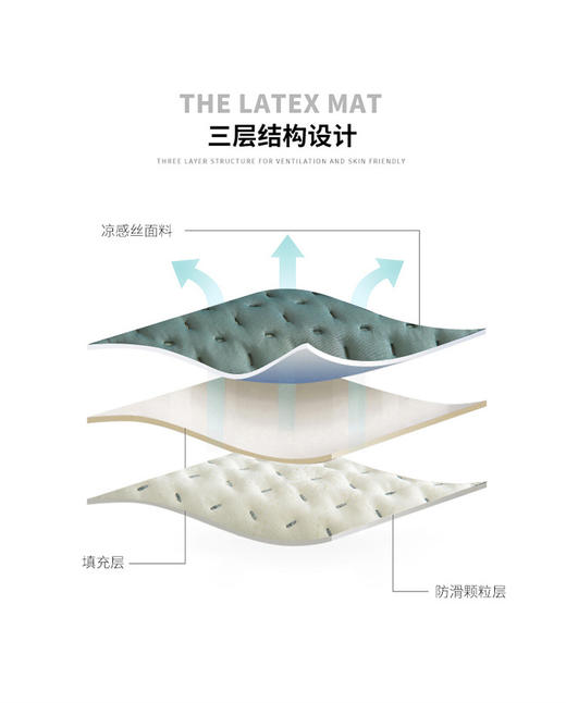 【凉感冰丝席】夏季云母凉感冰丝凉席三件套床笠款床罩可机洗夏天折叠空调软席子 平整服帖清爽 商品图2