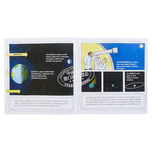 【中商原版】关于月球的书（新版）The Moon Book 儿童科普绘本 月球知识 Gail Gibbons 名家绘本 英文原版 9岁以上 新版 商品图5