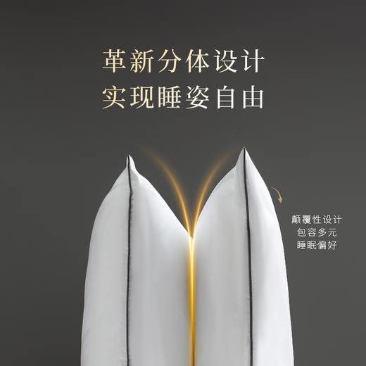【6F】堂皇  睡眠魔法鹅绒多功能枕--原创专利设计 商品图2