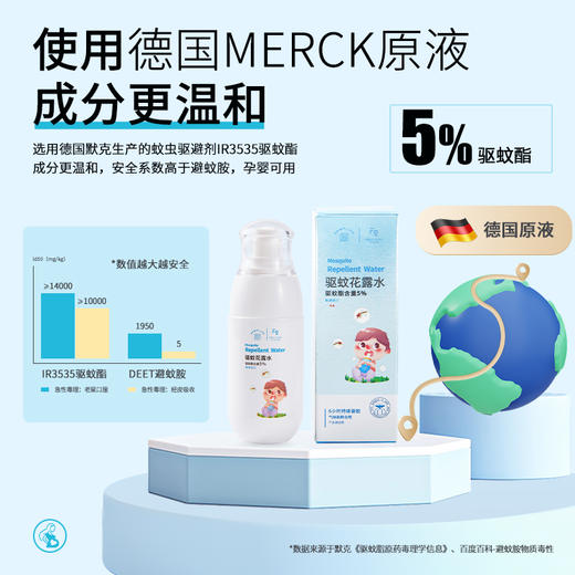 驱蚊花露水 商品图1