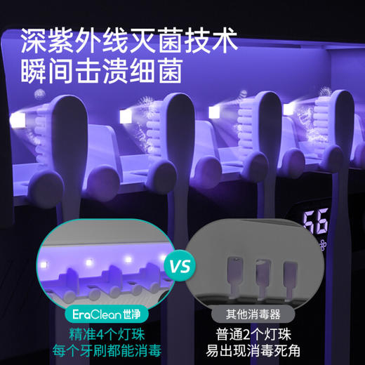 EraClean  杀菌牙刷架  紫外线智能杀菌牙刷架   XD-TB01 商品图3