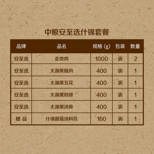 中粮安至选什锦套餐【分仓直发，72小时发货，周末节假日不发货】 商品图1