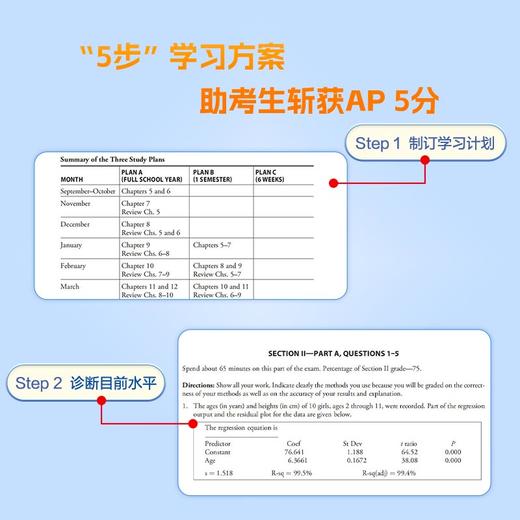 【新东方】AP统计学 5分制胜 AP考试Statistics统计学学习复习考试 美国留学大学预科考试 麦格劳AP系列 商品图1