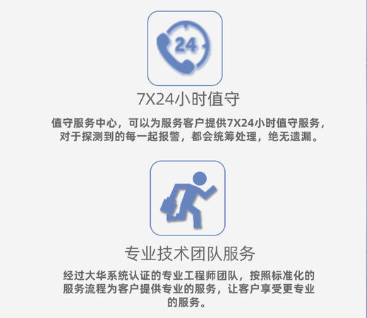 家庭燃气泄露报警服务7*24h 商品图3