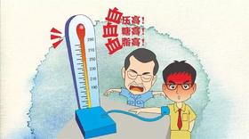  三高人群的福音！三高饮食养生表，免费送给你！ 