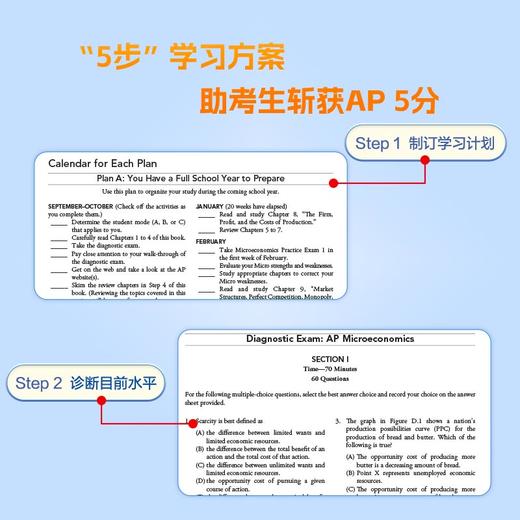 【新东方】AP微观经济学5分制胜 新东方AP教材 AP Microeconomics 出国攻读大学课程 AP考试 商品图1