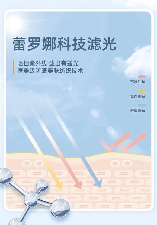 【直发】VVC防晒衣 商品图4