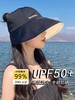 【限量.日本uv双面冰丝大檐防晒帽】-现货 商品缩略图3