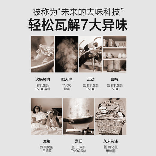 Lycocelle绽家精致香氛护衣喷雾套组（200ml*2+70ml*3） 商品图1