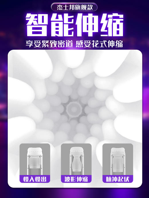杰士邦 暴风姬全自动伸缩加温飞机杯电动自慰器男性口交神器 商品图2