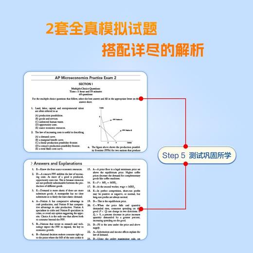 【新东方】AP微观经济学5分制胜 新东方AP教材 AP Microeconomics 出国攻读大学课程 AP考试 商品图3