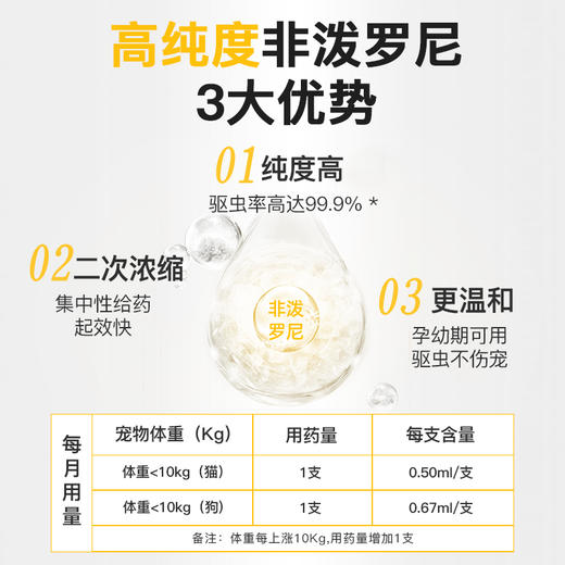 【犬猫内外驱虫药X】爪爪博士宠物猫咪驱虫药体内外一体幼狗狗除跳蚤蜱虫非泼罗尼滴剂 商品图3
