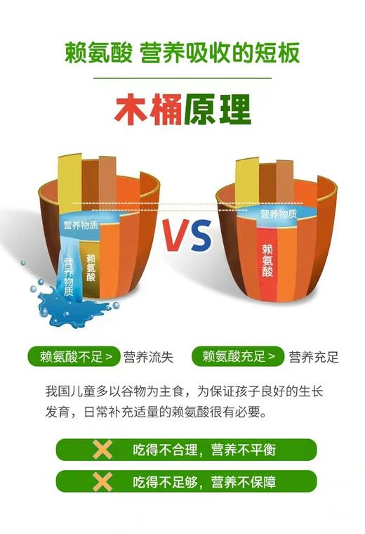 爱敏思 赖氨酸胶囊 商品图1