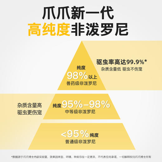 【犬猫内外驱虫药X】爪爪博士宠物猫咪驱虫药体内外一体幼狗狗除跳蚤蜱虫非泼罗尼滴剂 商品图1