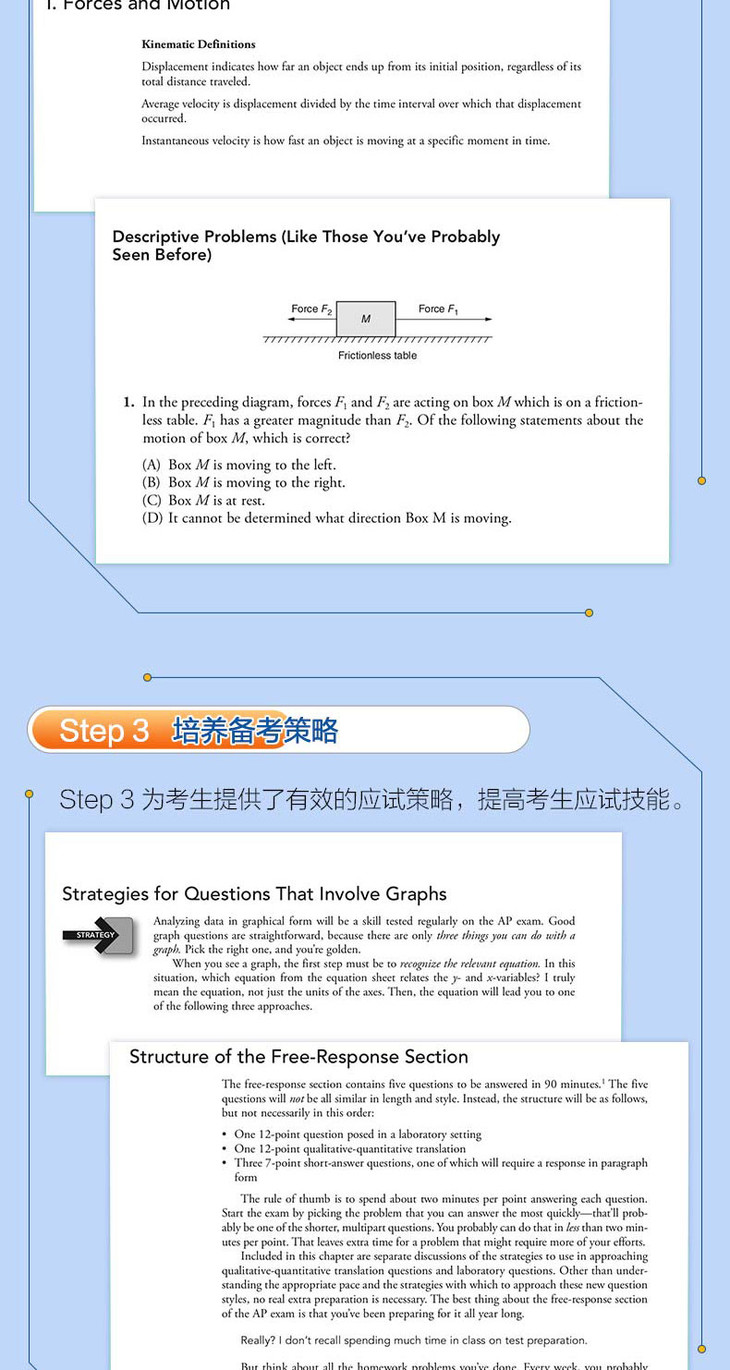 AP物理1-5分制胜-详图790_05.jpg
