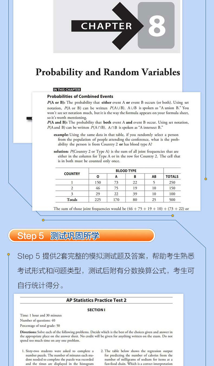 AP统计学5分制胜-详情图790_07.jpg