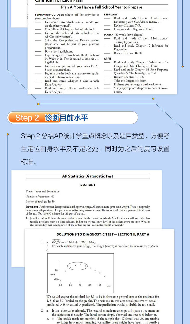 AP统计学5分制胜-详情图790_05.jpg