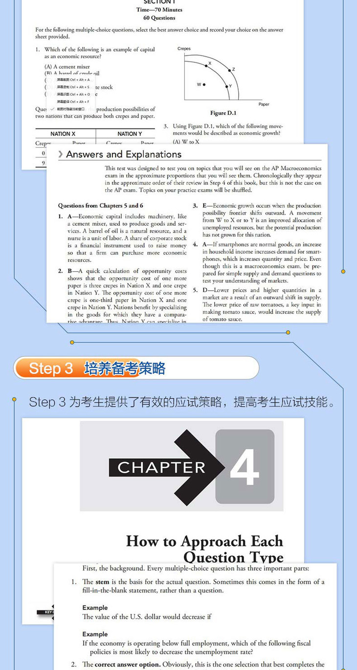 AP宏观经济学5分制胜-详情图790_05.jpg