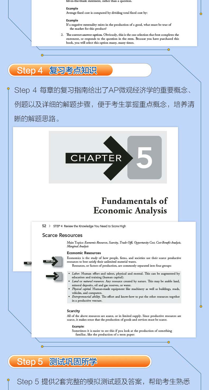 AP微观经济学5分制胜-详情图790_06.jpg