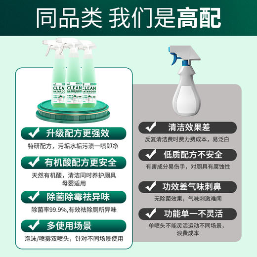 【快速除水垢】白倍极 浴室清洁剂 水垢清除剂 500ml/瓶 商品图4