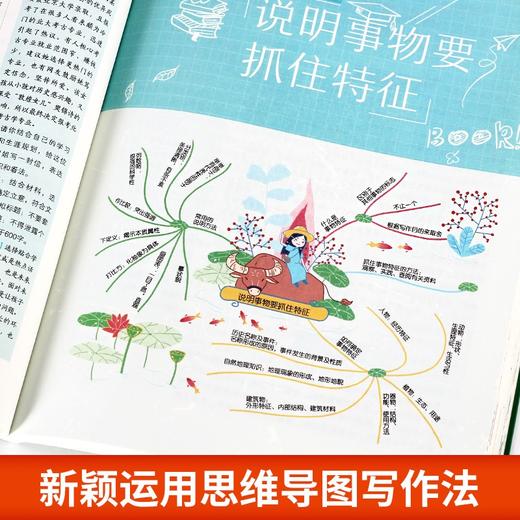 意林金素材初中分级作文素材全3册意林金素材作文素材中考作文记叙名师提分妙招中考主题作文中考实用文体高分攻略意林满分作文 商品图3