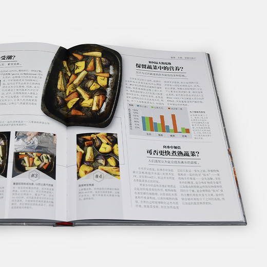 烹饪的科学   [英] 斯图尔特  法里蒙德 商品图5