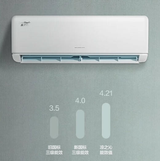格力（GREE）空调 KFR-35GW/(35512)FNhAa-B3凉之沁 商品图2