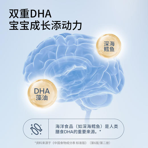 鱼sir【奶酪博士】鳕鱼肠80g/1袋 商品图2