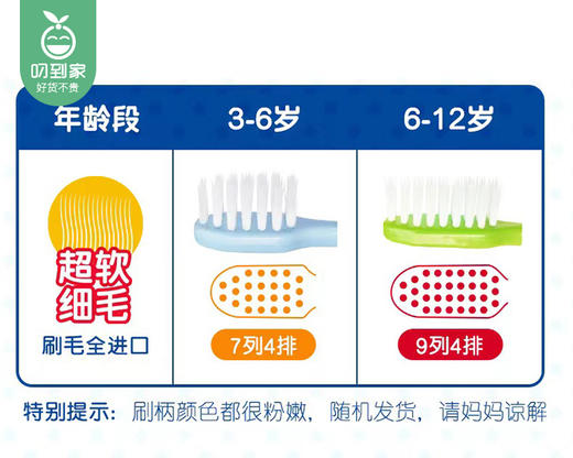 小狮王儿童细毛牙刷（颜色随机）/1份（3支，6-12岁换牙期） 商品图3