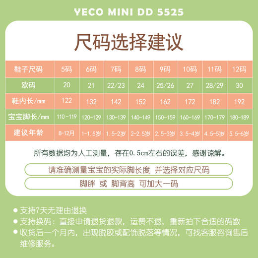 2023夏季新款女童凉鞋儿童舒适公主鞋可爱鞋女童果冻鞋宝宝凉鞋女 商品图1