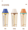 奶爸爸翻盖奶瓶PPSU奶瓶 商品缩略图1