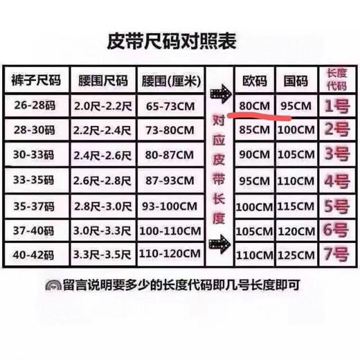 国内现货清仓️¥1490元  仅80=尺寸图1号，Burberry巴宝莉小牛皮经典灰色格纹男士皮带 国内专柜价¥3800 材质:牛皮100% 商品图3