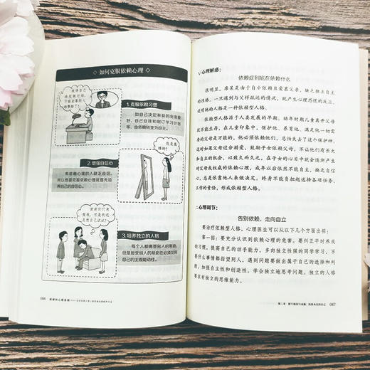 情绪和心理急救:应对各种日常心理伤害的策略和方法 商品图2