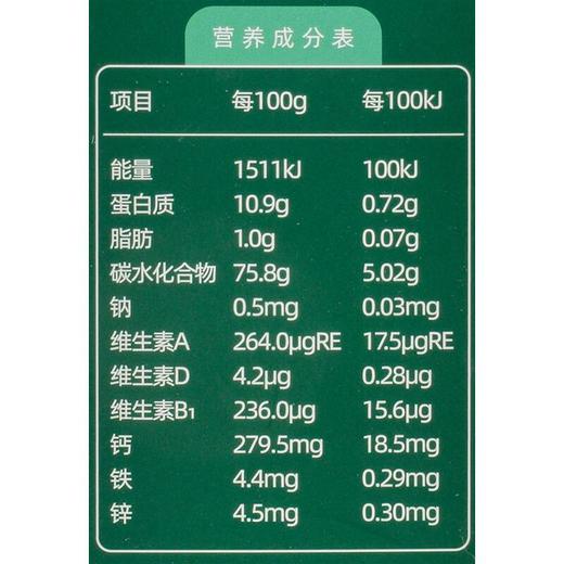 英氏猪肝菠菜营养面条２２5ｇ  /盒 商品图2