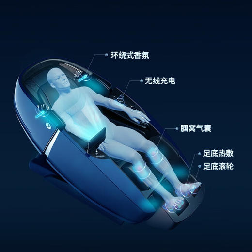 荣泰（RONGTAI） 智能按摩椅RT8900AI家用全自动太空豪华舱双子座沙发 蓝色 商品图3
