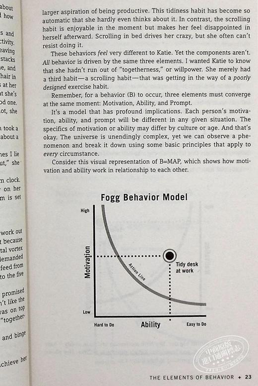 【中商原版】福格行为模型 斯坦福大学 行为设计学创始人 Tiny Habits 英文原版 BJ 福格 BJ Fogg 豆瓣推荐 商品图5
