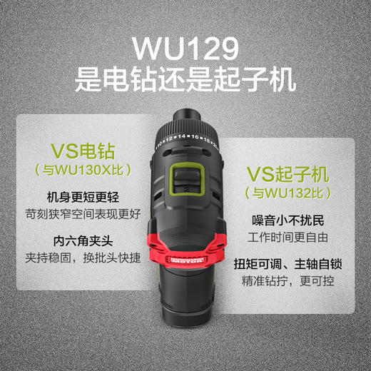威克士12V锂电无刷手迷你手电钻WU129 商品图4