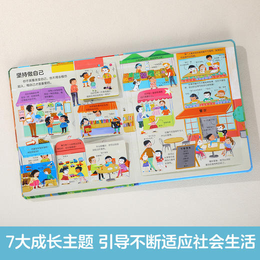 乐乐趣-揭秘翻翻书低幼版第六辑-揭秘自我成长 商品图2